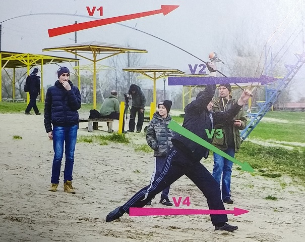 коропові вудилища